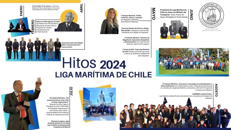 Hitos LIGAMAR 2024: Un Año de Avances y Compromiso con el Futuro Marítimo de Chile